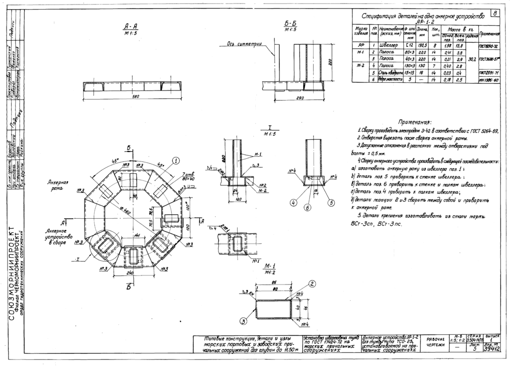 Закладные изделия и узлы тумб ТСО-25 чертеж 