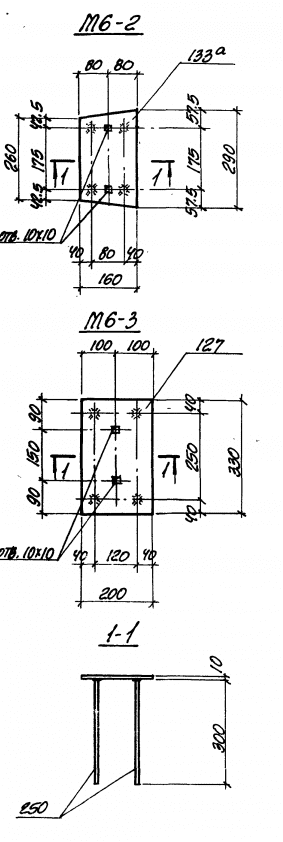 Параметры закладного изделия М6-2 и М6-3